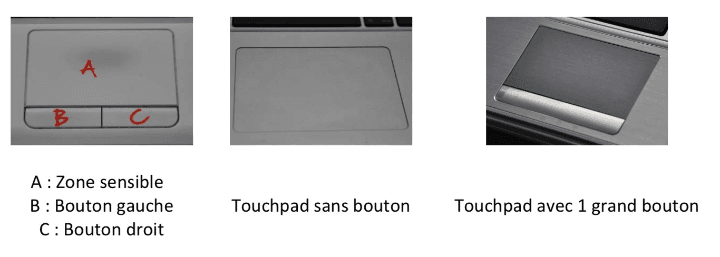 Touchpad